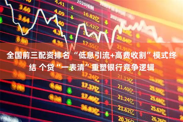 全国前三配资排名 “低息引流+高费收割”模式终结 个贷“一表清”重塑银行竞争逻辑